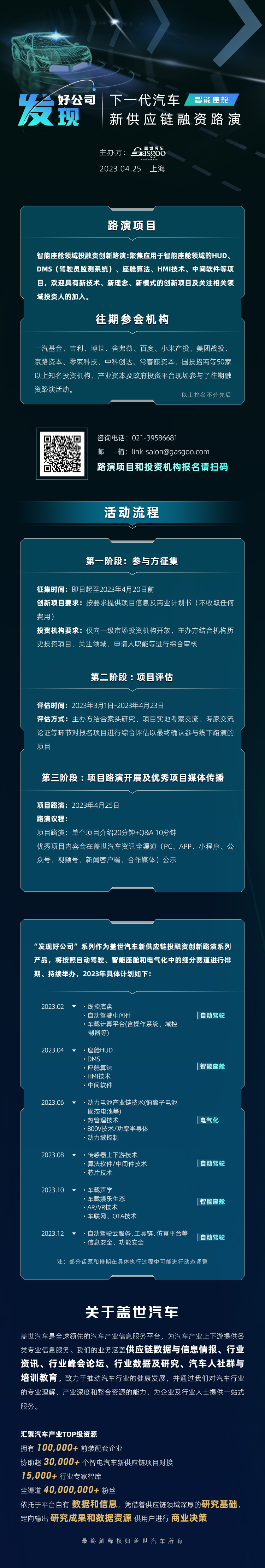 某车载声学项目确认参与 | 盖世汽车2023汽车新供应链融资路演