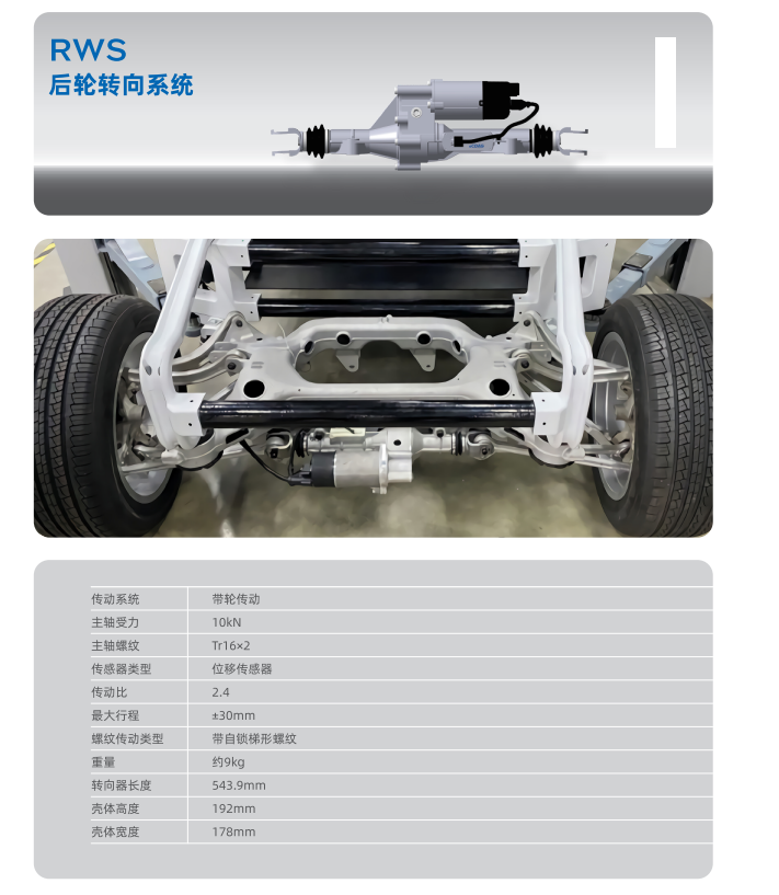 2023上海车展盖世展团盘点丨拥抱汽车行业新时代