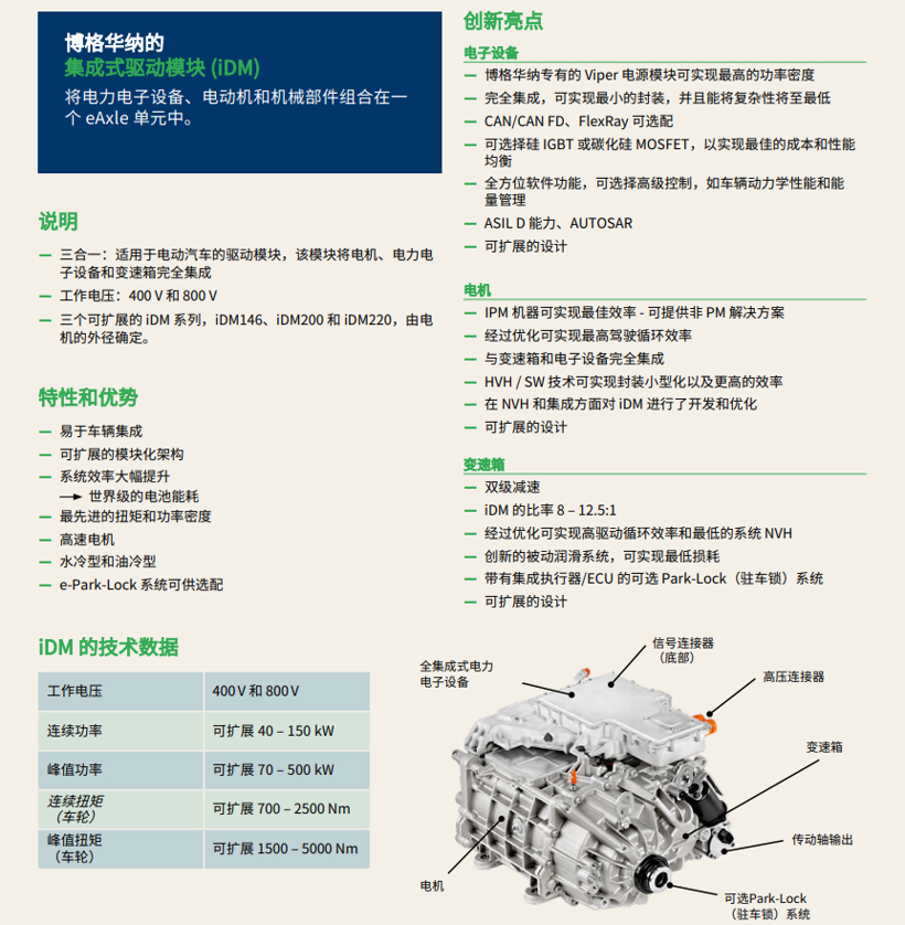 博格华纳集成式电驱系统