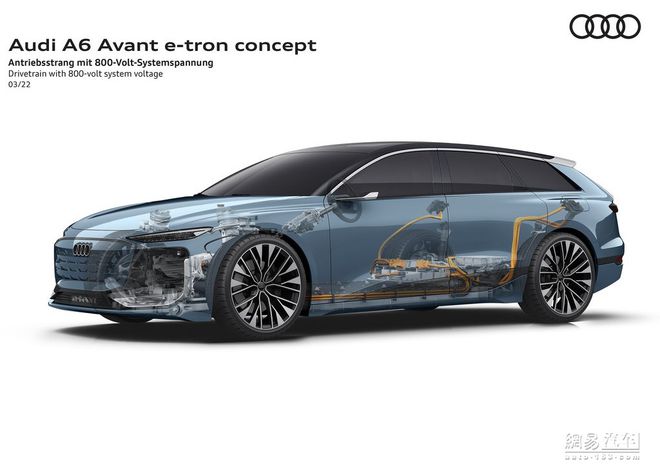 奥迪A6 Avant e-tron亮相 纯电旅行车将国产