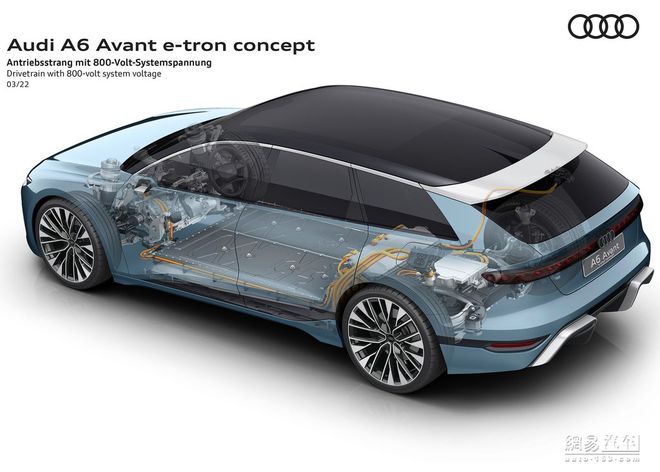 奥迪A6 Avant e-tron亮相 纯电旅行车将国产