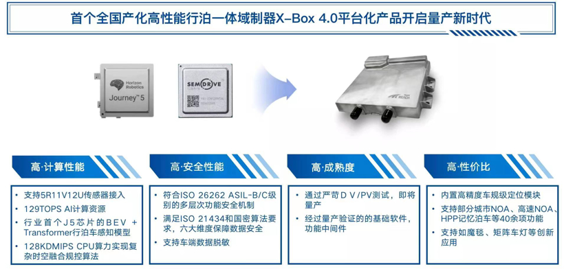 从上海车展发布会 解码东软睿驰的生态共赢之道