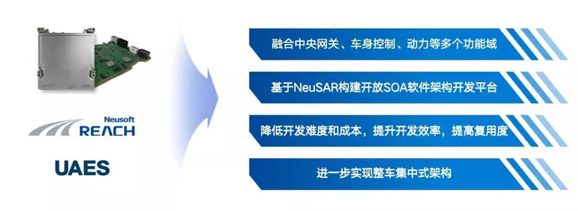 从上海车展发布会 解码东软睿驰的生态共赢之道