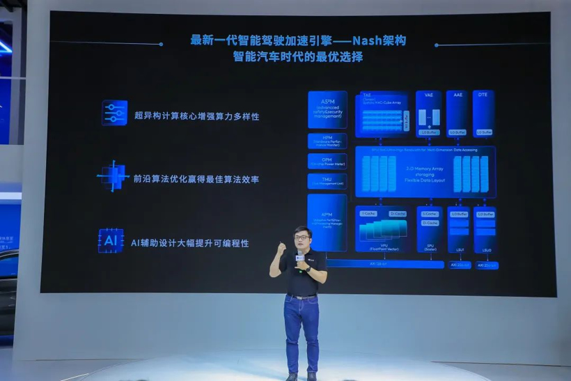 4D雷达火热、行泊一体成“标配”...上海车展释放了这些智能化讯号