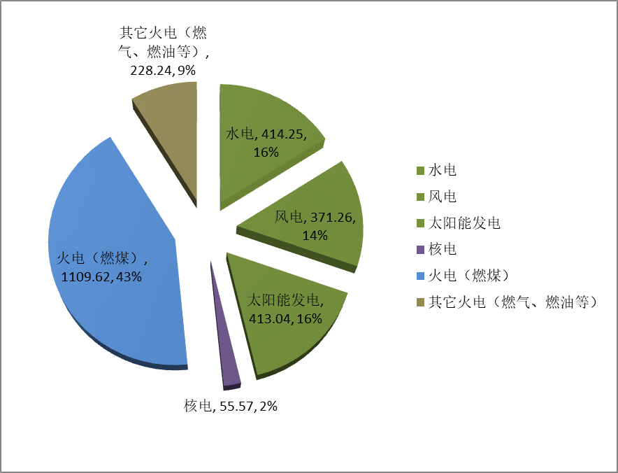 图片 3.png