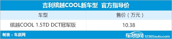 吉利缤越COOL冠军版上市 售价10.38万元