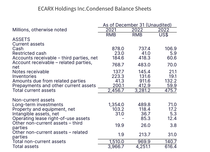 �����������Ҫ��2024���ʵ����֧ƽ�⣬�ڿ�ͨ��������