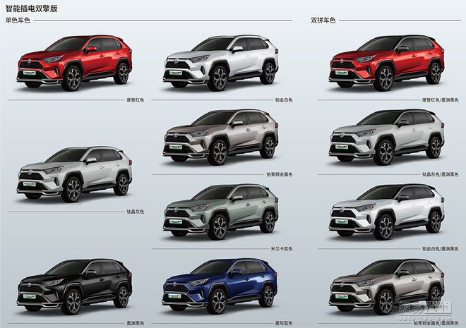 一汽丰田新RAV4荣放17.68万起 智能配置大升级