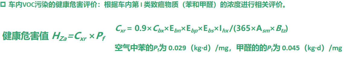 常用汽车内饰材料的健康效应及控制策略