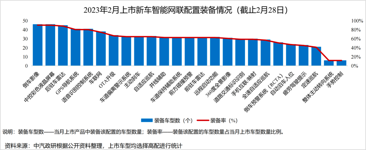 木牛科技发布高性价比的5R方案  助力智能驾驶的科技平权