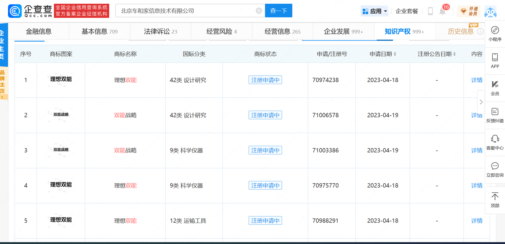 E周看点丨原万达汽车总裁加盟高合汽车；蔚来五一高速免费换电