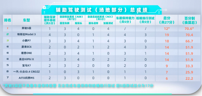 大众电动化转型失败？别这么早下结论