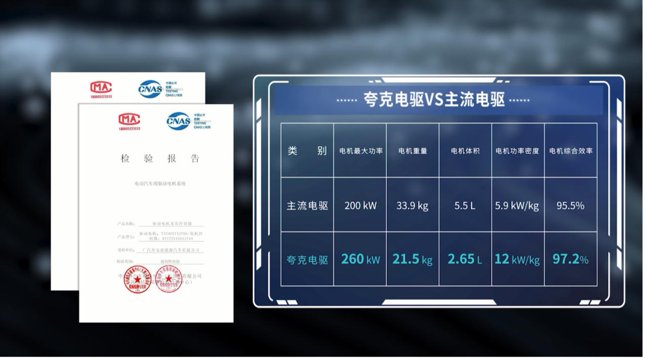 Hyper Tec获央视科技大奖