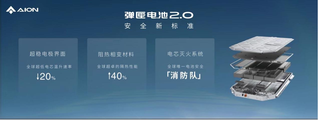 Hyper Tec获央视科技大奖