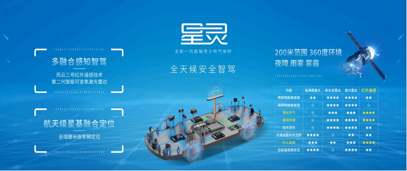 Hyper Tec获央视科技大奖