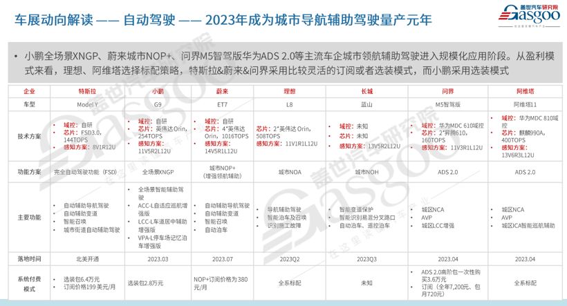 密集落子中國，外資急了？