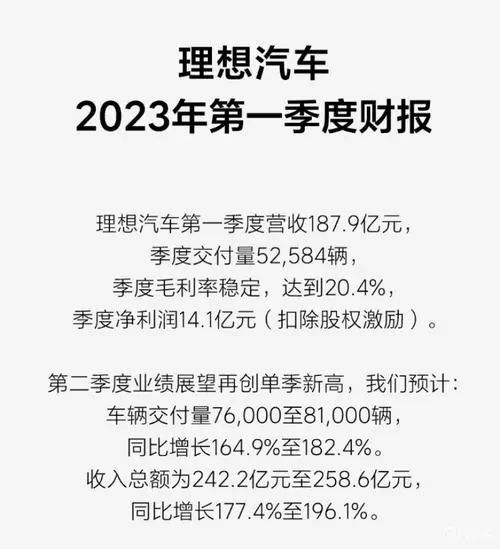 理想给新势力们打个样