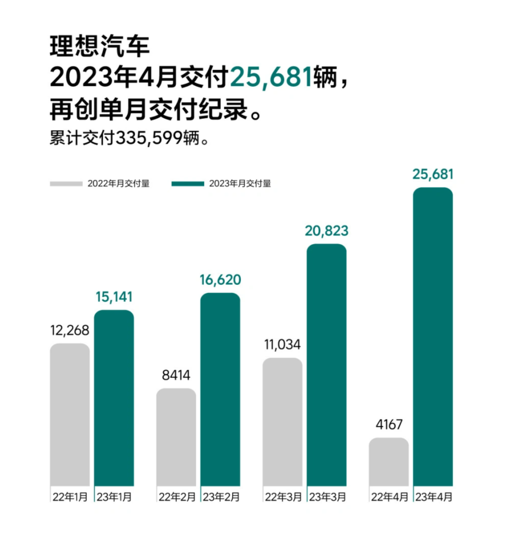 问界“趴下” 余承东承压