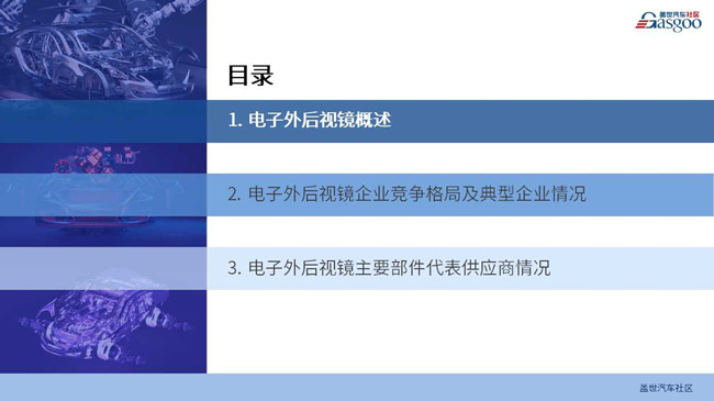 电子外后视镜供应链报告（2023版）
