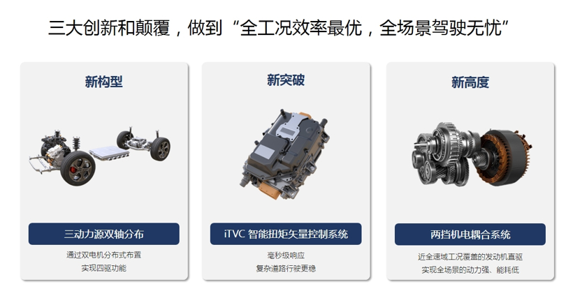 用四驱等价平替两驱，长城Hi4“搅局”插混市场