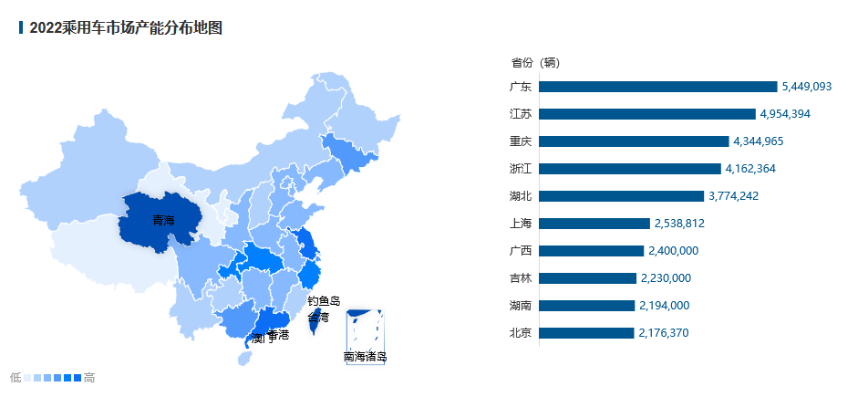 关停并转，合资车终局猜想