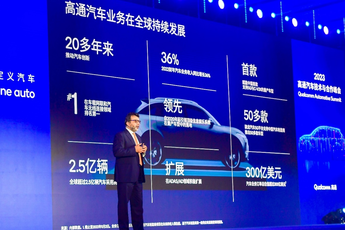 高通举办汽车技术与合作峰会，携手产业拥抱智能网联汽车新机遇