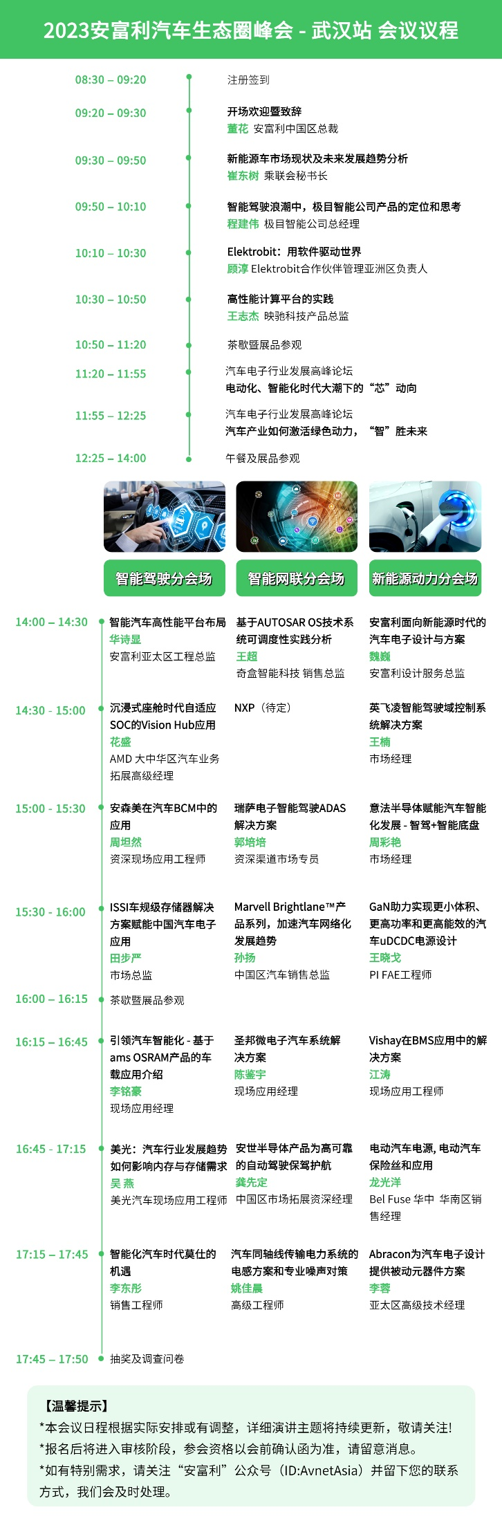 倒计时2天丨2023安富利汽车生态圈峰会首站武汉站，高峰论坛重磅嘉宾首次揭晓！