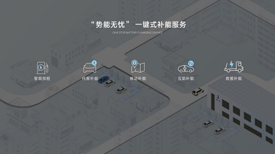 品牌焕新一年 共创硕果累累，腾势何以大不同？