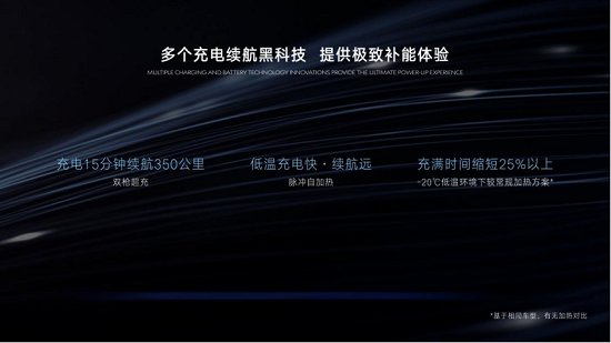 品牌焕新一年 共创硕果累累，腾势何以大不同？