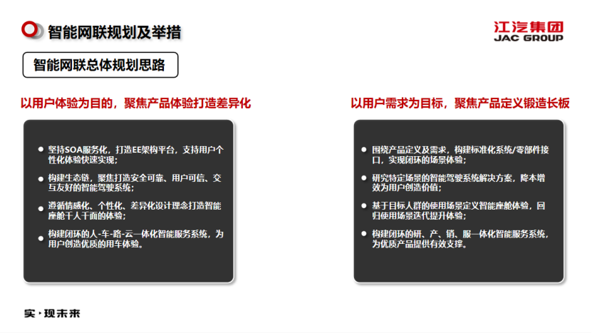 江淮汽车智能网联实践与思考