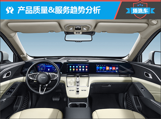 哈弗枭龙MAX能否凭性价比突出重围