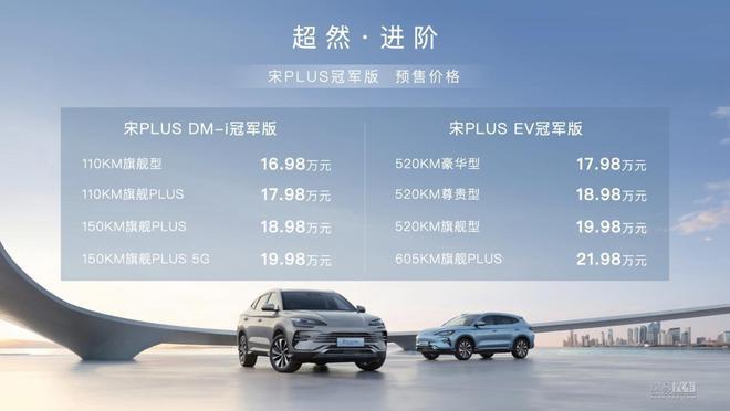 预售16.98-21.98万元 宋PLUS系列冠军版来了