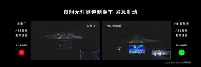 首发HUAWEI ADS 2.0 AITO问界M5智驾版发布