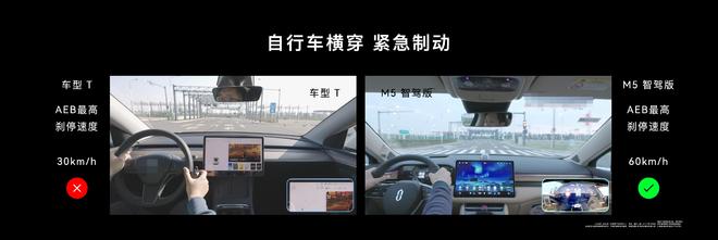 首发HUAWEI ADS 2.0 AITO问界M5智驾版发布