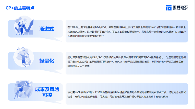 国科础石：“CP+”一种轻量化车控域SOA解决方案