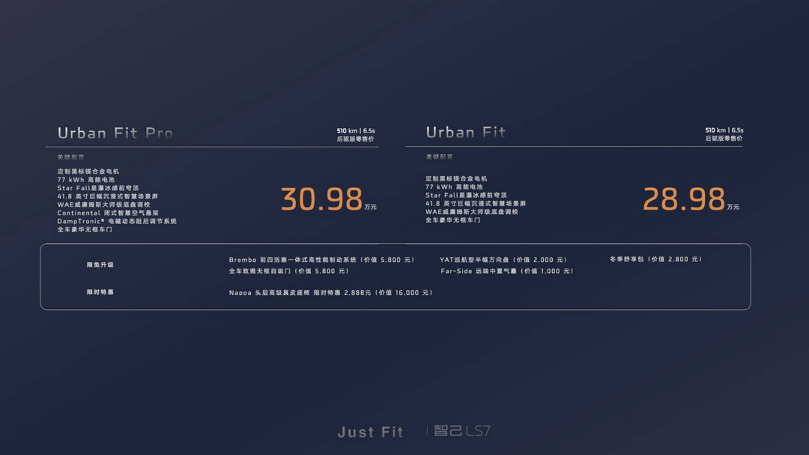 推出更便宜的LS7 智己准备下一盘大棋
