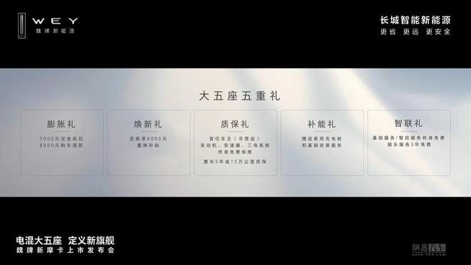 售23.18万 魏牌新摩卡DHT-PHEV亮相粤港澳车展
