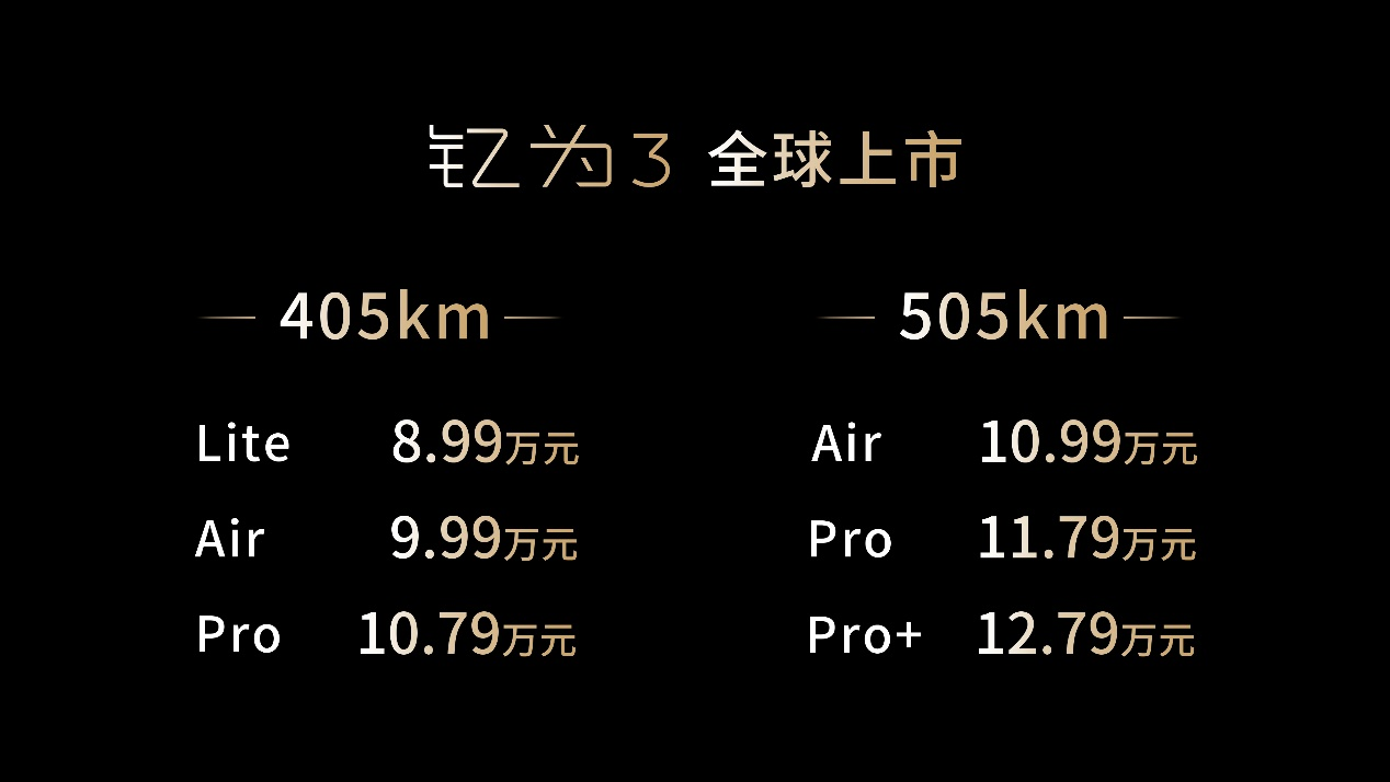 售價8.99萬元起 釔為3全球上市 重新定義純電A級車