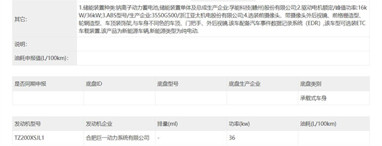 外观呆萌 江铃新能源羿驰玉兔申报图曝光