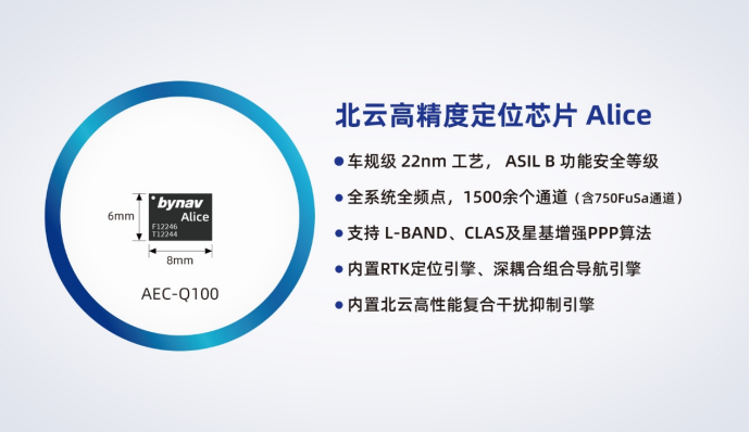 北云科技获数亿元战略投资，多家头部车企及Tier1产业资本参投