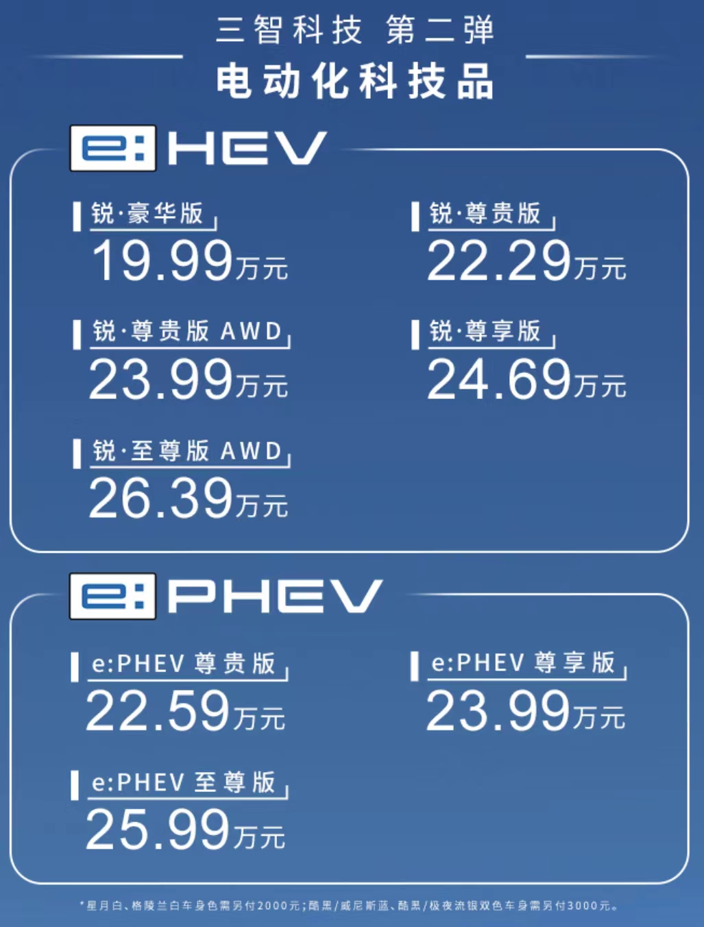 19.99w起！全新一代皓影e:PHEV&e:HEV双车智电上市