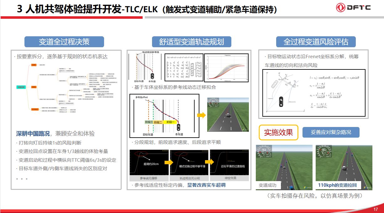 东风汽车：高速公路人机共驾体验提升开发