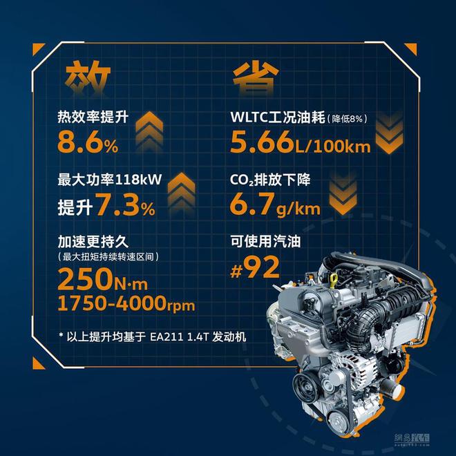 上汽大众新款途铠售11.59万起 换装全新1.5T