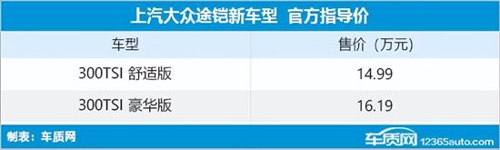 上汽大众途铠新车型上市 售14.99万元起