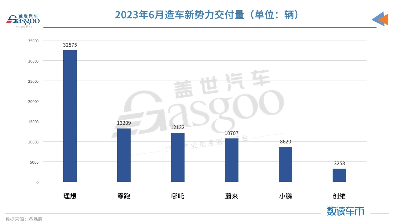 别样新势力：不过度讲故事，也能当“尖子生”