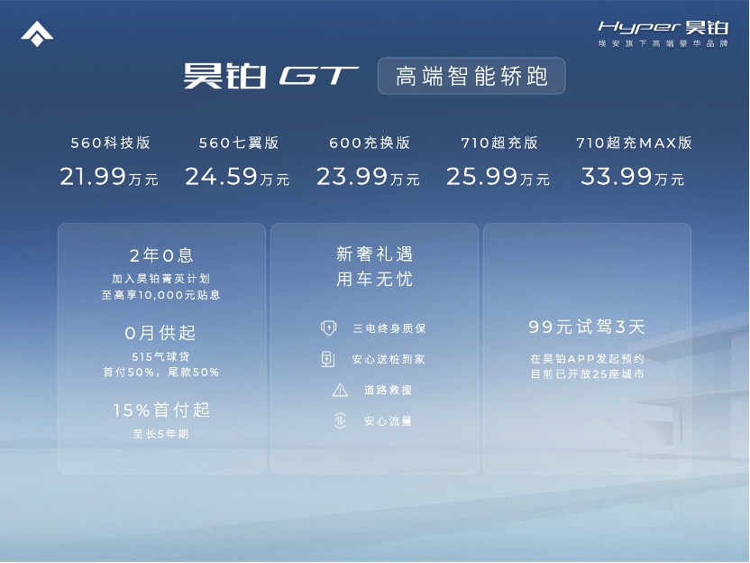 中国第2000万辆新能源车下线 昊铂GT正式上市