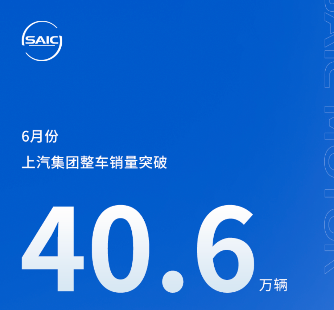 上汽1-6月累销207万，新能源累销37.2万