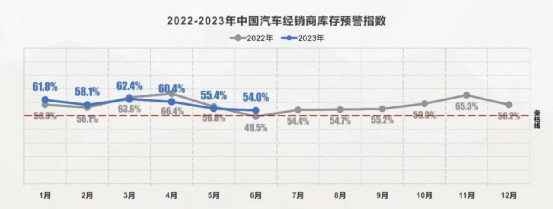 大众ID.系列价格大跳水，为何跟CEO说的不一致？