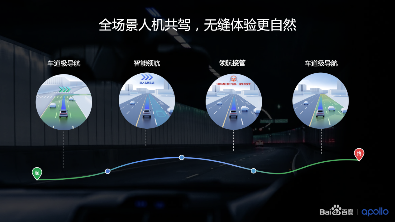 首创全3D车道级地图产品，百度Apollo全新一代人机共驾地图实现体验、能力双升级