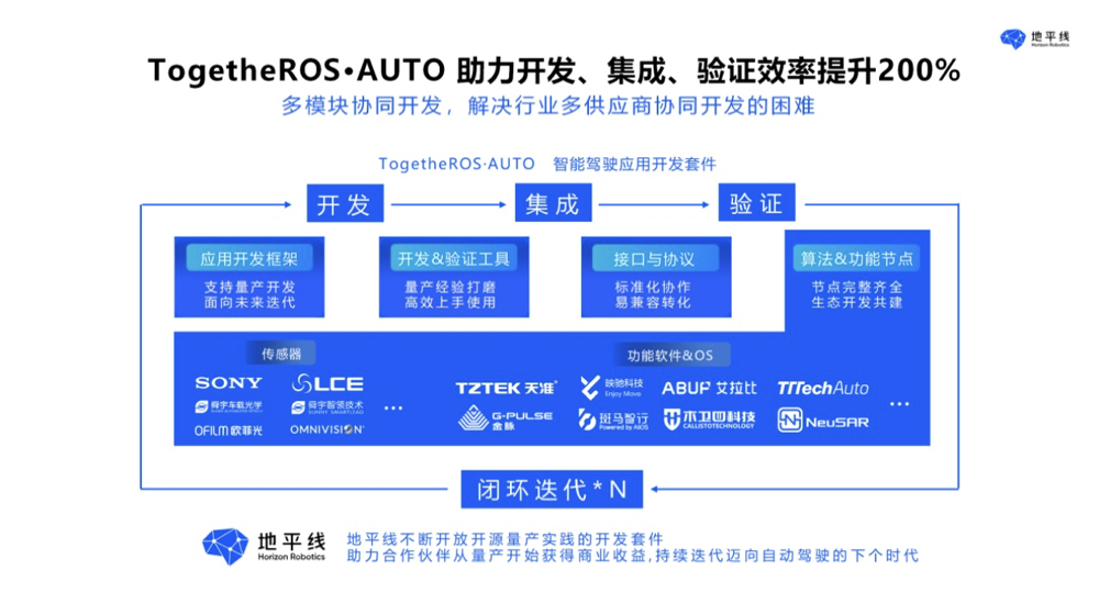 中国汽车论坛 | 陈黎明：用户价值驱动，推动智能驾驶技术创新和发展